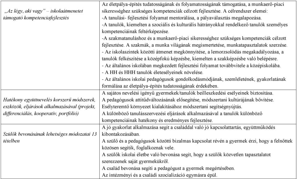 A célrendszer elemei: -A tanulási- fejlesztési folyamat mentorálása, a pályaválasztás megalapozása.