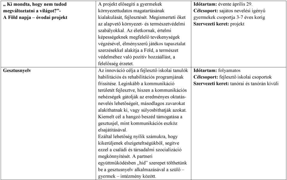 Az életkornak, értelmi képességeknek megfelelő tevékenységek végzésével, élményszerű játékos tapasztalat szerzésekkel alakítja a Föld, a természet védelméhez való pozitív hozzáállást, a felelősség