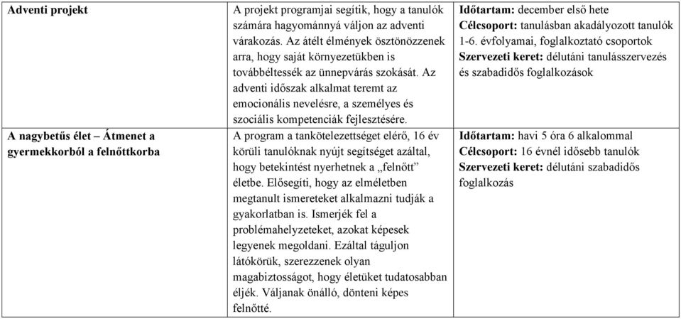 Az adventi időszak alkalmat teremt az emocionális nevelésre, a személyes és szociális kompetenciák fejlesztésére.