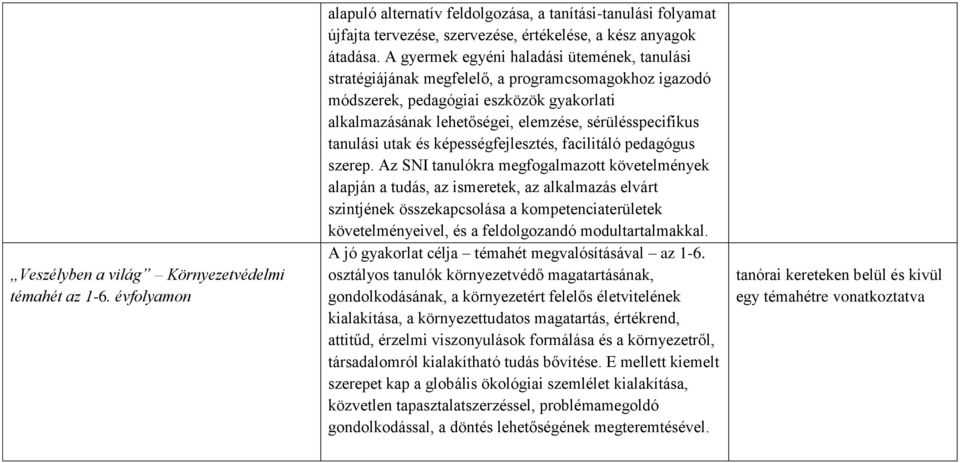 tanulási utak és képességfejlesztés, facilitáló pedagógus szerep.