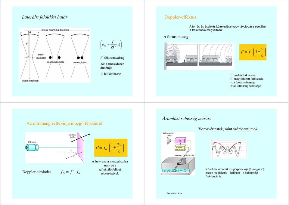 v f ' = f 1 ± c f : eredeti ferkvencia f : megváltozott ferkvencia v: a forrás sebessége c: az ultrahang sebessége Az ultrahang reflexiója mozgó felszínről Áramlási