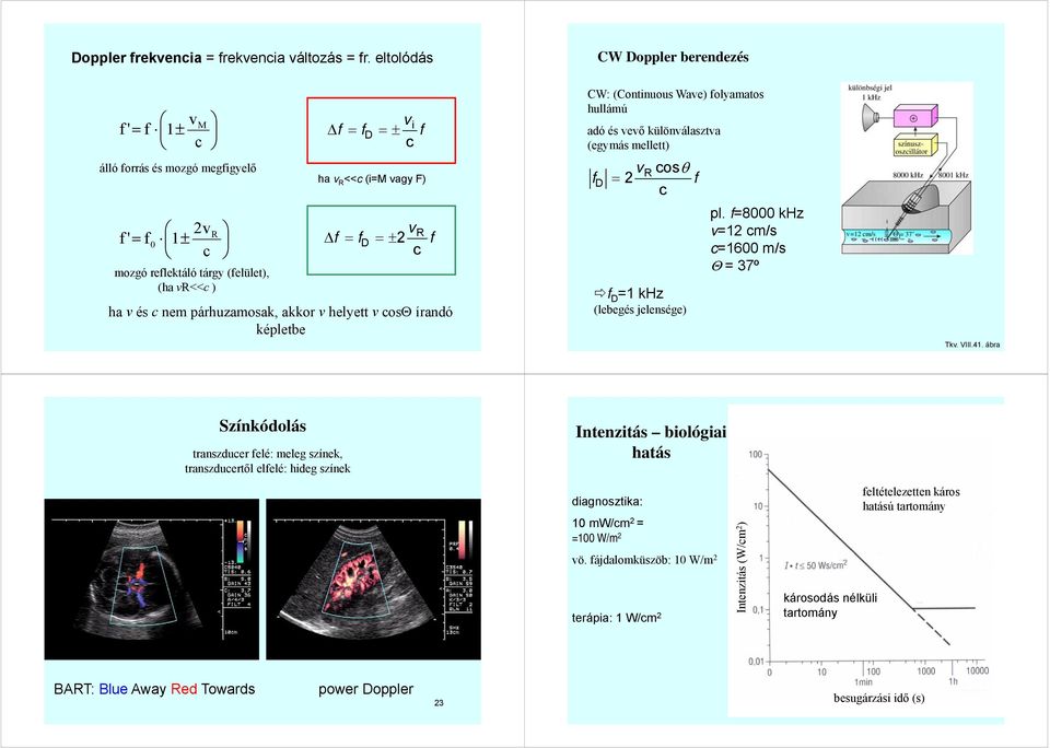 v c D = ±2 R ha v és c nem párhuzamosak, akkor v helyett v cosθ írandó képletbe f CW: (Continuous Wave) folyamatos hullámú adó és vevő különválasztva (egymás mellett) f D v 2 R cosθ = f c f D =1 khz