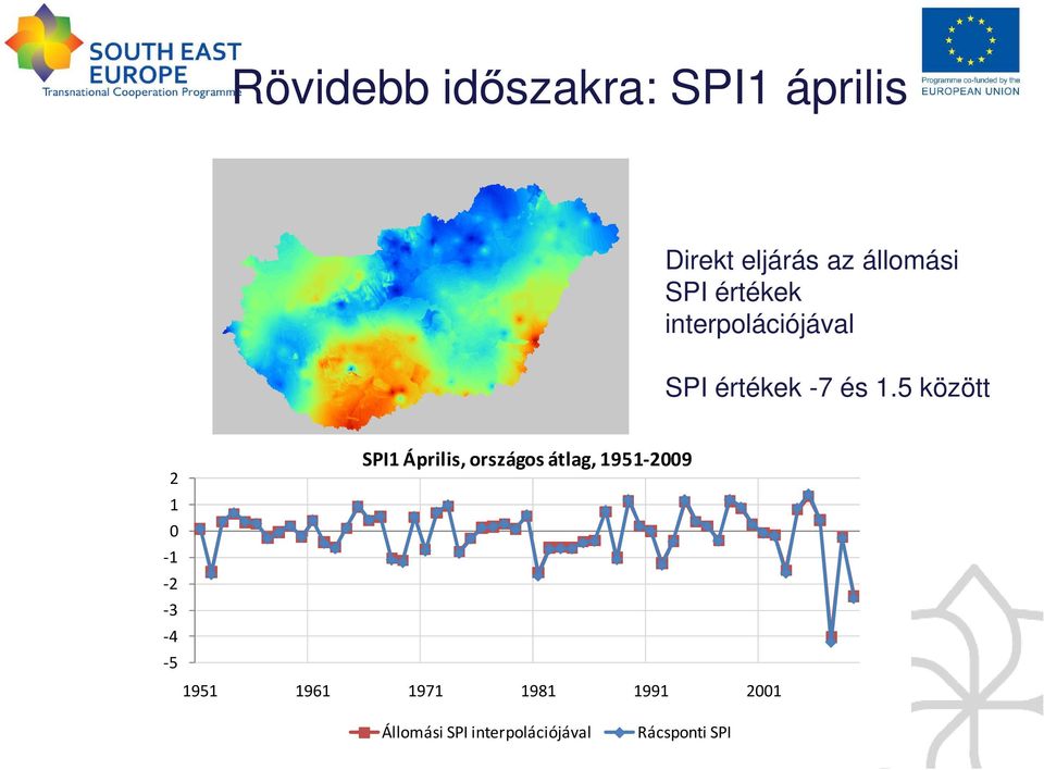 5 között 2 1-1 -2-3 -4-5 SPI1 Április, országos átlag,