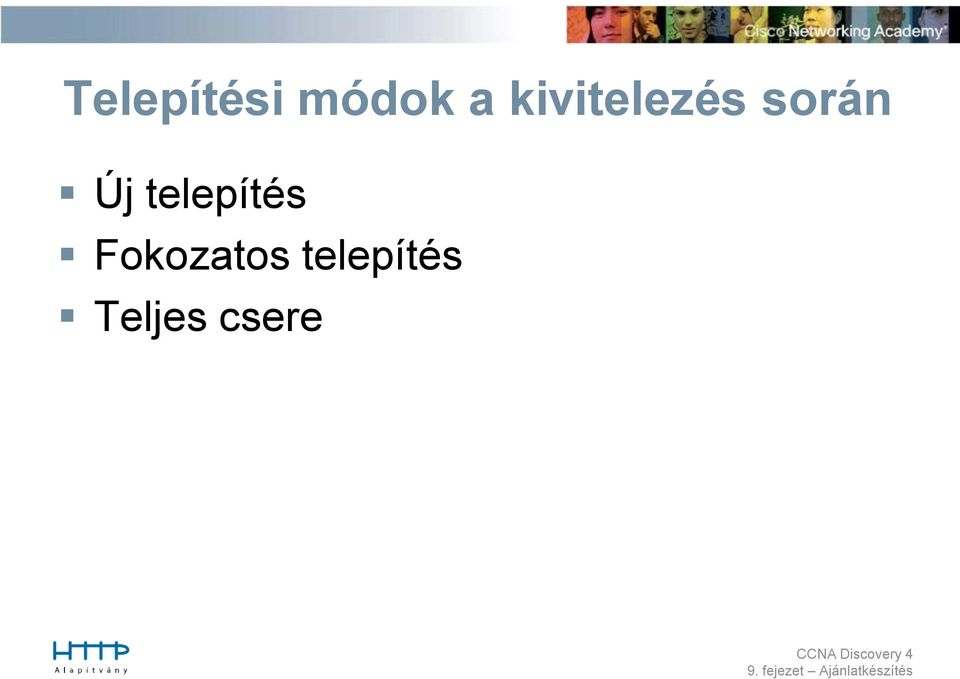 telepítés Fokozatos