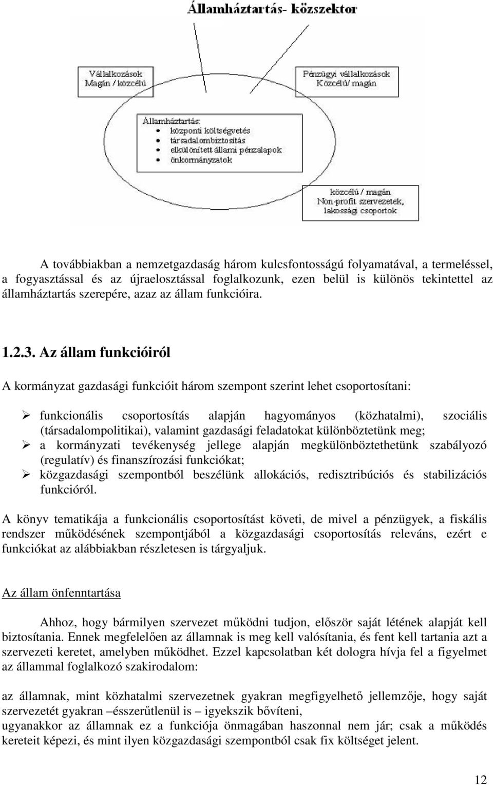 Az állam funkcióiról A kormányzat gazdasági funkcióit három szempont szerint lehet csoportosítani: funkcionális csoportosítás alapján hagyományos (közhatalmi), szociális (társadalompolitikai),