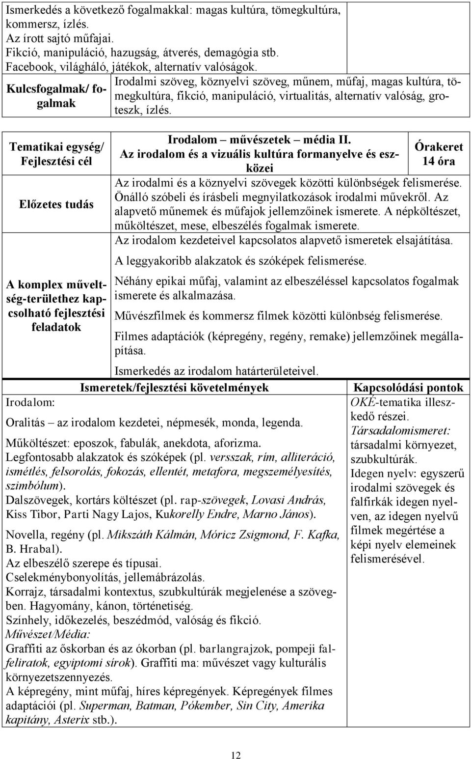 Kulcsfogalmak/ fogalmak A komplex műveltség-területhez kapcsolható fejlesztési feladatok Irodalom: Irodalmi szöveg, köznyelvi szöveg, műnem, műfaj, magas kultúra, tömegkultúra, fikció, manipuláció,