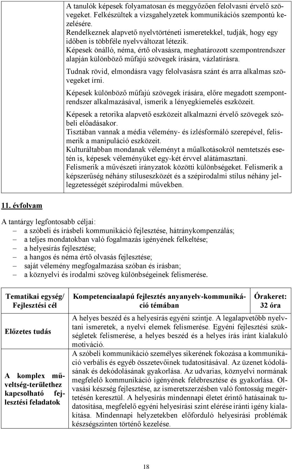 Képesek önálló, néma, értő olvasásra, meghatározott szempontrendszer alapján különböző műfajú szövegek írására, vázlatírásra.