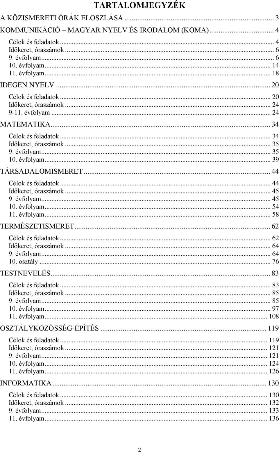 .. 44 Célok és feladatok... 44 Időkeret, óraszámok... 45 9. évfolyam... 45 10. évfolyam... 54 11. évfolyam... 58 TERMÉSZETISMERET... 62 Célok és feladatok... 62 Időkeret, óraszámok... 64 9. évfolyam... 64 10.