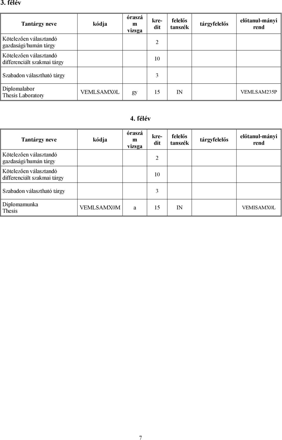 VEMLSAM235P 4.