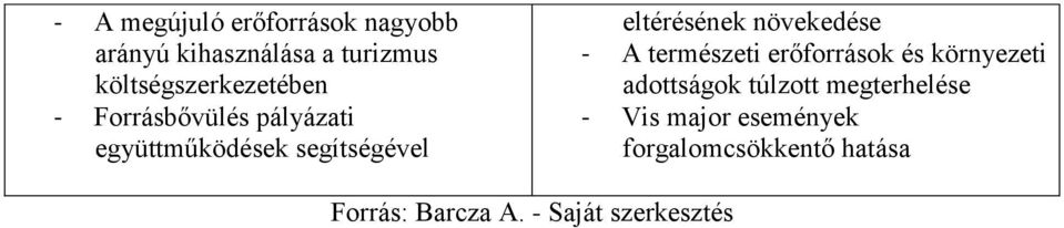 eltérésének növekedése - A természeti erőforrások és környezeti adottságok