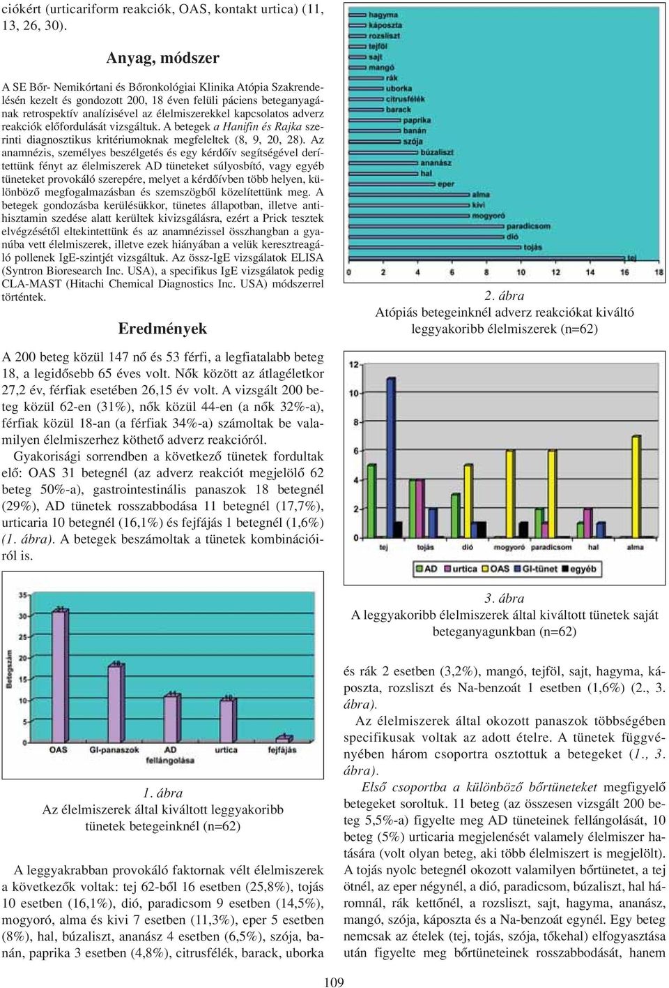 kapcsolatos adverz reakciók elôfordulását vizsgáltuk. A betegek a Hanifin és Rajka szerinti diagnosztikus kritériumoknak megfeleltek (8, 9, 20, 28).