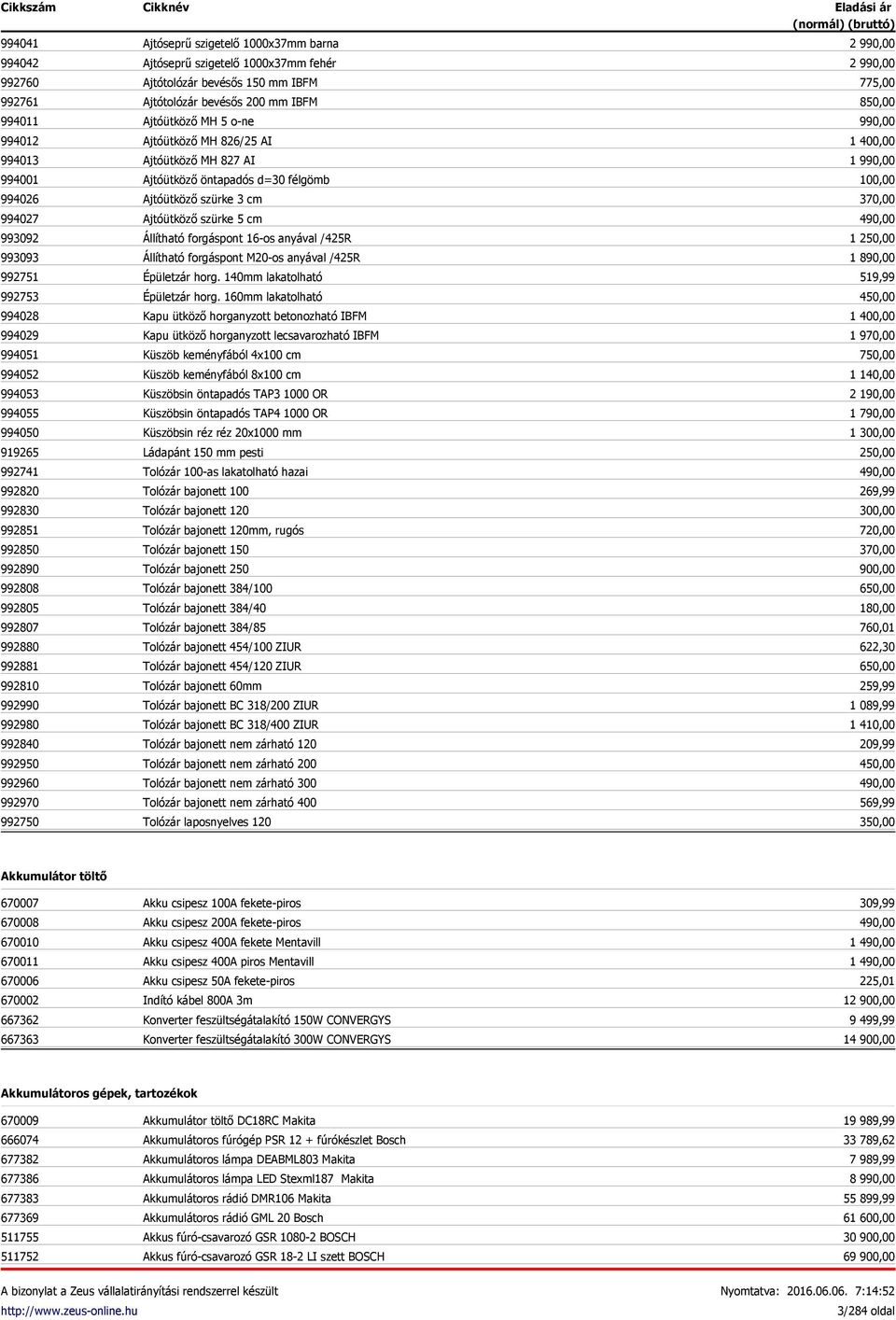 Ajtótolózár bevésős 200 mm IBFM Ajtóütköző MH 5 o-ne Ajtóütköző MH 826/25 AI Ajtóütköző MH 827 AI Ajtóütköző öntapadós d=30 félgömb Ajtóütköző szürke 3 cm Ajtóütköző szürke 5 cm Állítható forgáspont