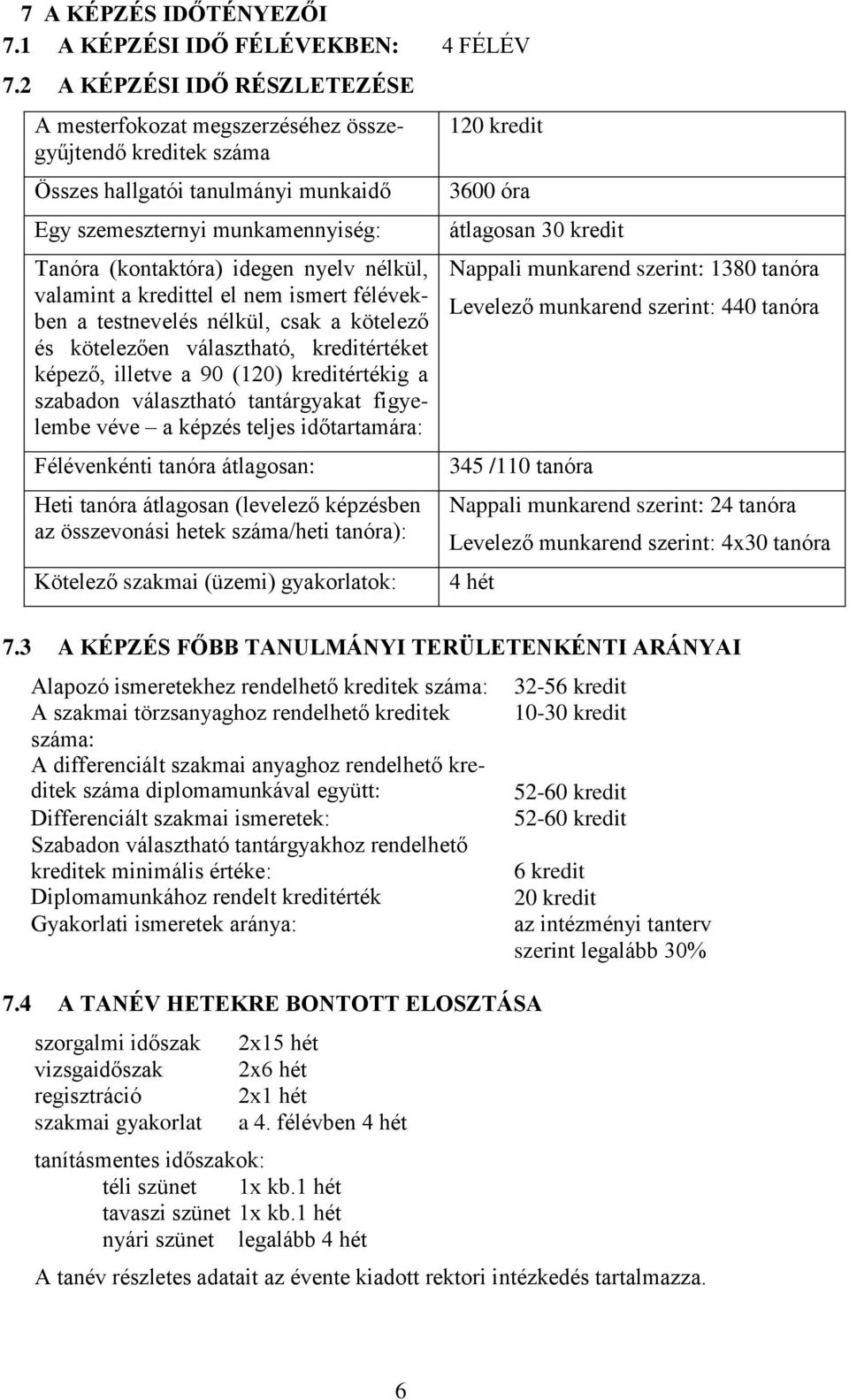 nélkül, valamint a kredittel el nem ismert félévekben a testnevelés nélkül, csak a kötelező és kötelezően választható, kreditértéket képező, illetve a 90 (120) kreditértékig a szabadon választható