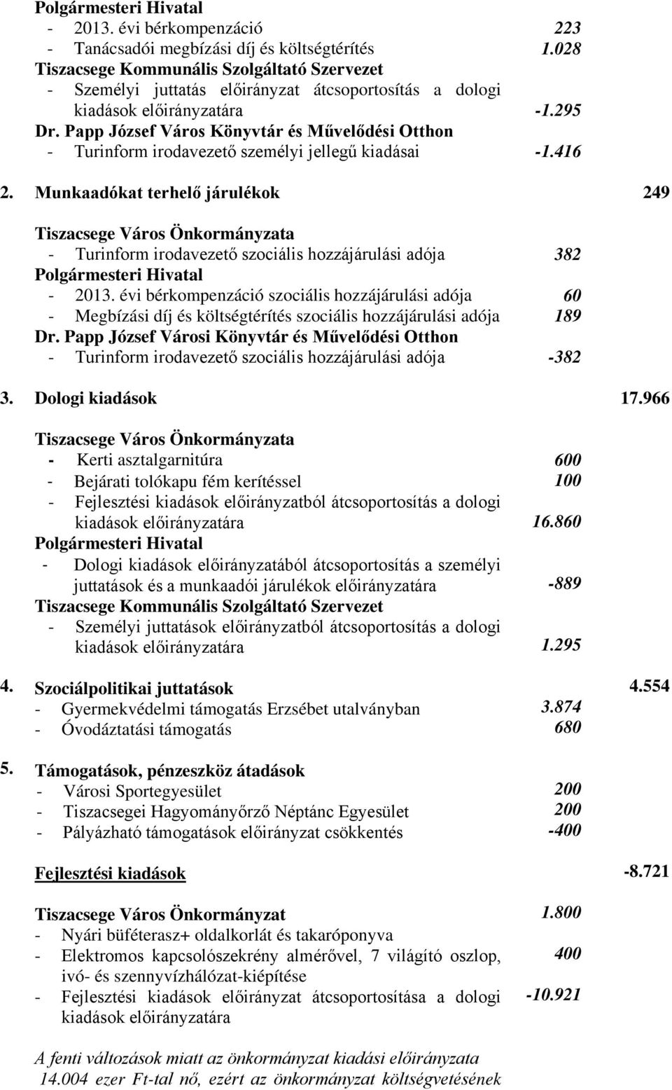 Papp József Város Könyvtár és Művelődési Otthon - Turinform irodavezető személyi jellegű kiadásai 223 1.028-1.295-1.416 2.