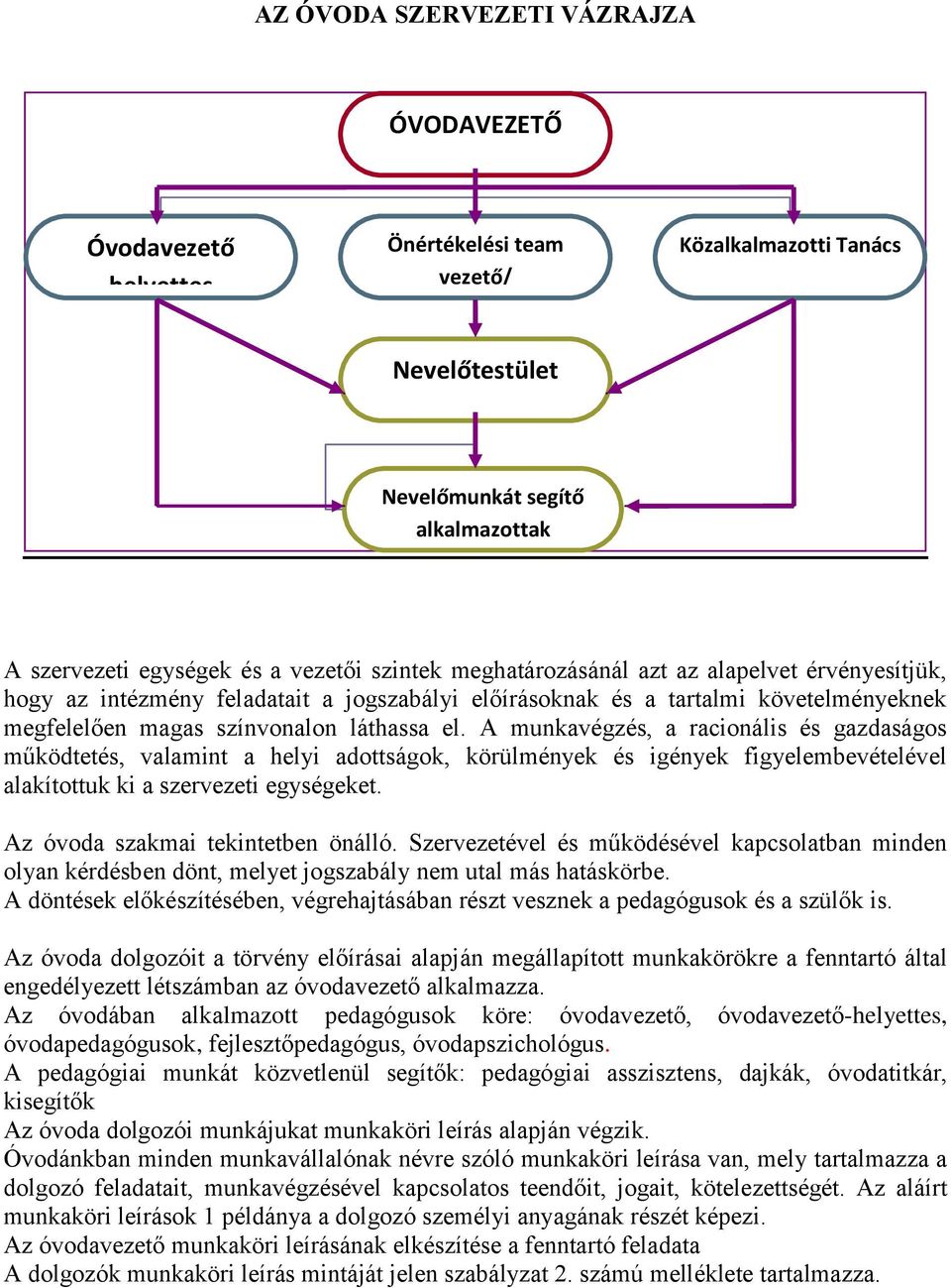 megfelelően magas színvonalon láthassa el.