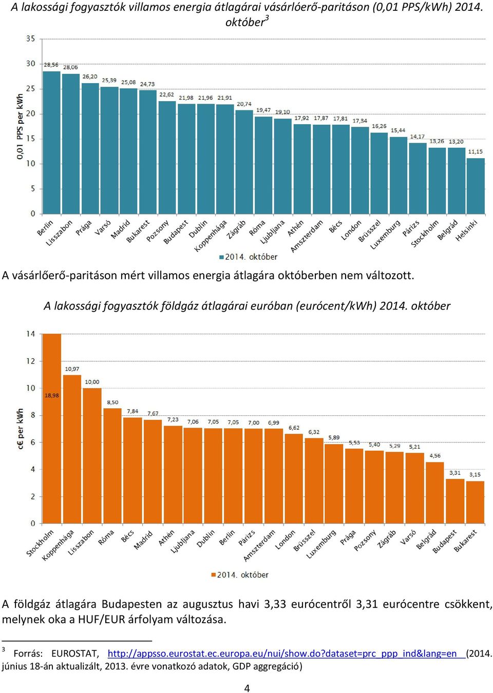 A lakossági fogyasztók földgáz átlagárai euróban (eurócent/kwh) 2014.