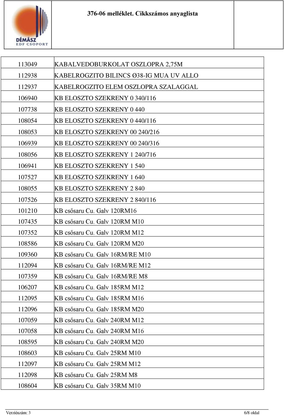 ELOSZTO SZEKRENY 1 640 108055 KB ELOSZTO SZEKRENY 2 840 107526 KB ELOSZTO SZEKRENY 2 840/116 101210 KB csősaru Cu. Galv 120RM16 107435 KB csősaru Cu. Galv 120RM M10 107352 KB csősaru Cu.