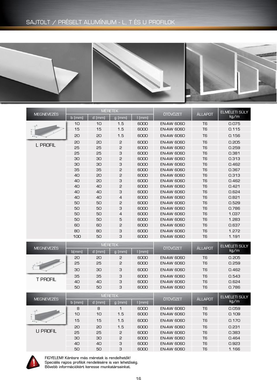 462 35 35 2 6000 EN-AW 6060 T6 0.367 40 20 2 6000 EN-AW 6060 T6 0.313 40 20 3 6000 EN-AW 6060 T6 0.462 40 40 2 6000 EN-AW 6060 T6 0.421 40 40 3 6000 EN-AW 6060 T6 0.624 40 40 4 6000 EN-AW 6060 T6 0.