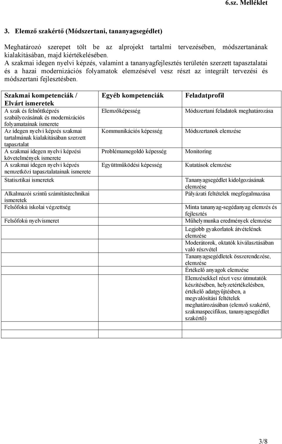 A szak és felnőttképzés szabályozásának és modernizációs folyamatainak ismerete Az idegen nyelvi képzés szakmai tartalmának kialakításában szerzett tapasztalat i Statisztikai Elemzőképesség