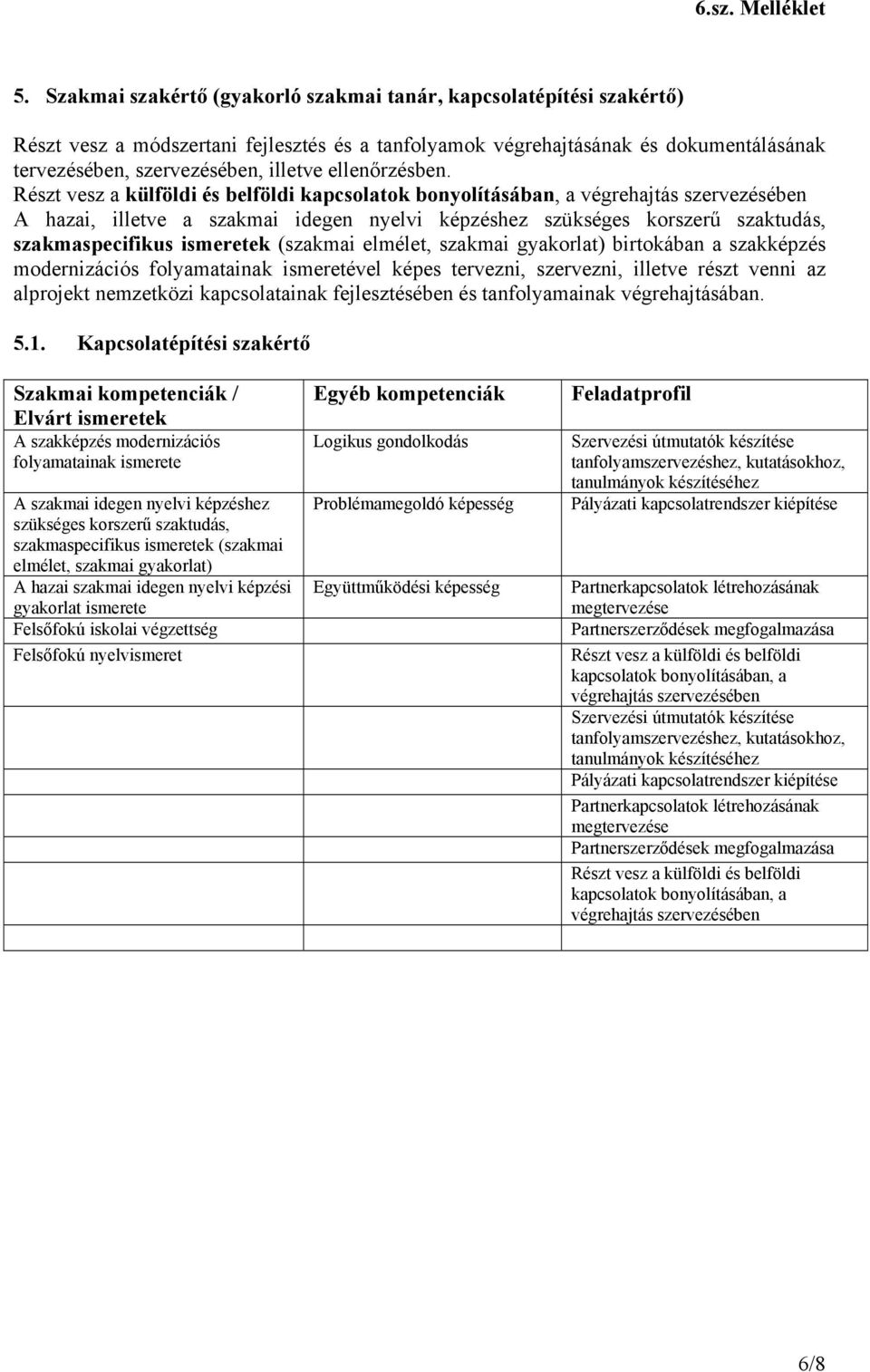 Részt vesz a külföldi és belföldi kapcsolatok bonyolításában, a végrehajtás szervezésében A hazai, illetve a szakmai idegen nyelvi képzéshez szükséges korszerű szaktudás, szakmaspecifikus (szakmai