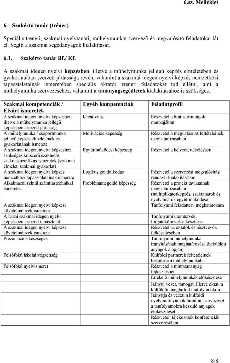 tréneri feladatokat tud ellátni, ami a műhelymunka szervezéséhez, valamint a tananyagsegédletek kialakításához is szükséges.