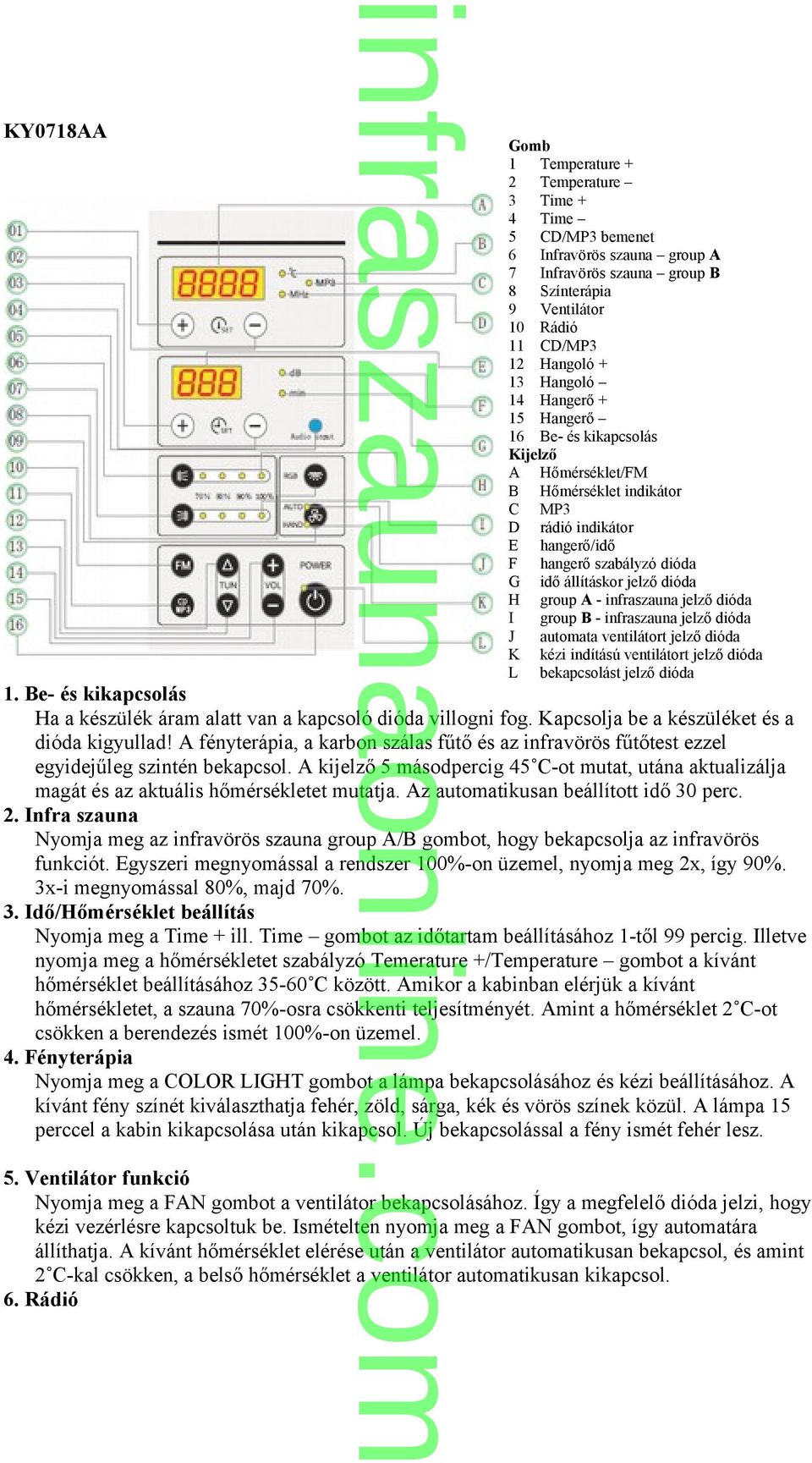 group A - infraszauna jelző dióda I group B - infraszauna jelző dióda J automata ventilátort jelző dióda K kézi indítású ventilátort jelző dióda L bekapcsolást jelző dióda 1.