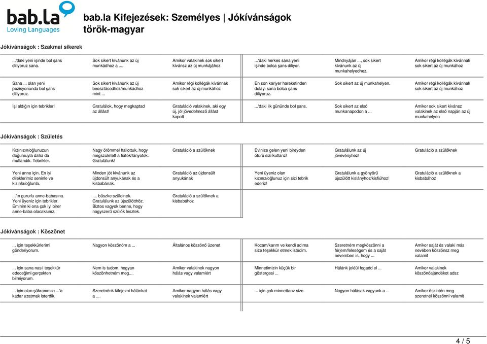 Sok sikert kívánunk az új beosztásodhoz/munkádhoz mint... En son kariyer hareketinden dolayı sana bolca şans diliyoruz. Sok sikert az új munkahelyen. İşi aldığın Gratulálok, hogy megkaptad az állást!