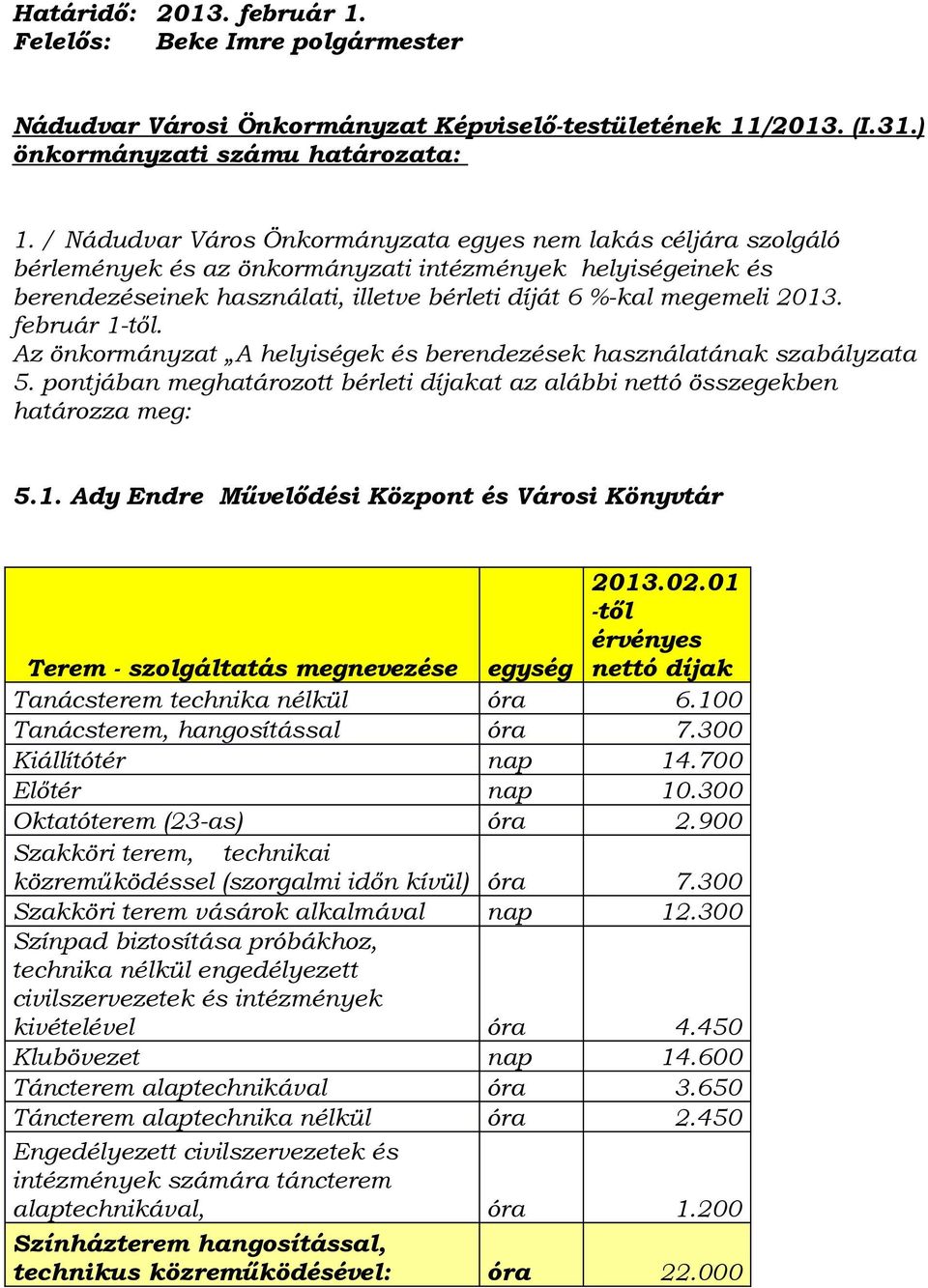 február 1-től. Az önkormányzat A helyiségek és berendezések használatának szabályzata 5. pontjában meghatározott bérleti díjakat az alábbi nettó összegekben határozza meg: 5.1. Ady Endre Művelődési Központ és Városi Könyvtár Terem - szolgáltatás megnevezése egység 2013.