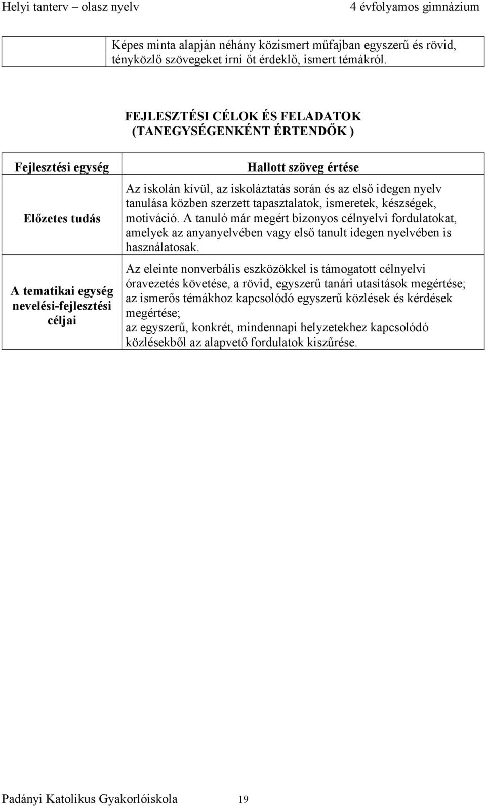 során és az első idegen nyelv tanulása közben szerzett tapasztalatok, ismeretek, készségek, motiváció.