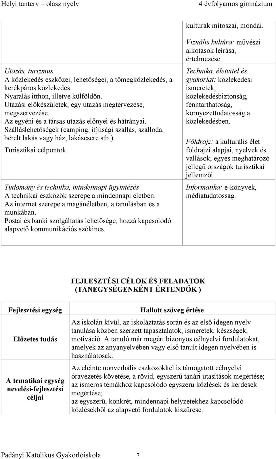 Szálláslehetőségek (camping, ifjúsági szállás, szálloda, bérelt lakás vagy ház, lakáscsere stb.). Turisztikai célpontok.