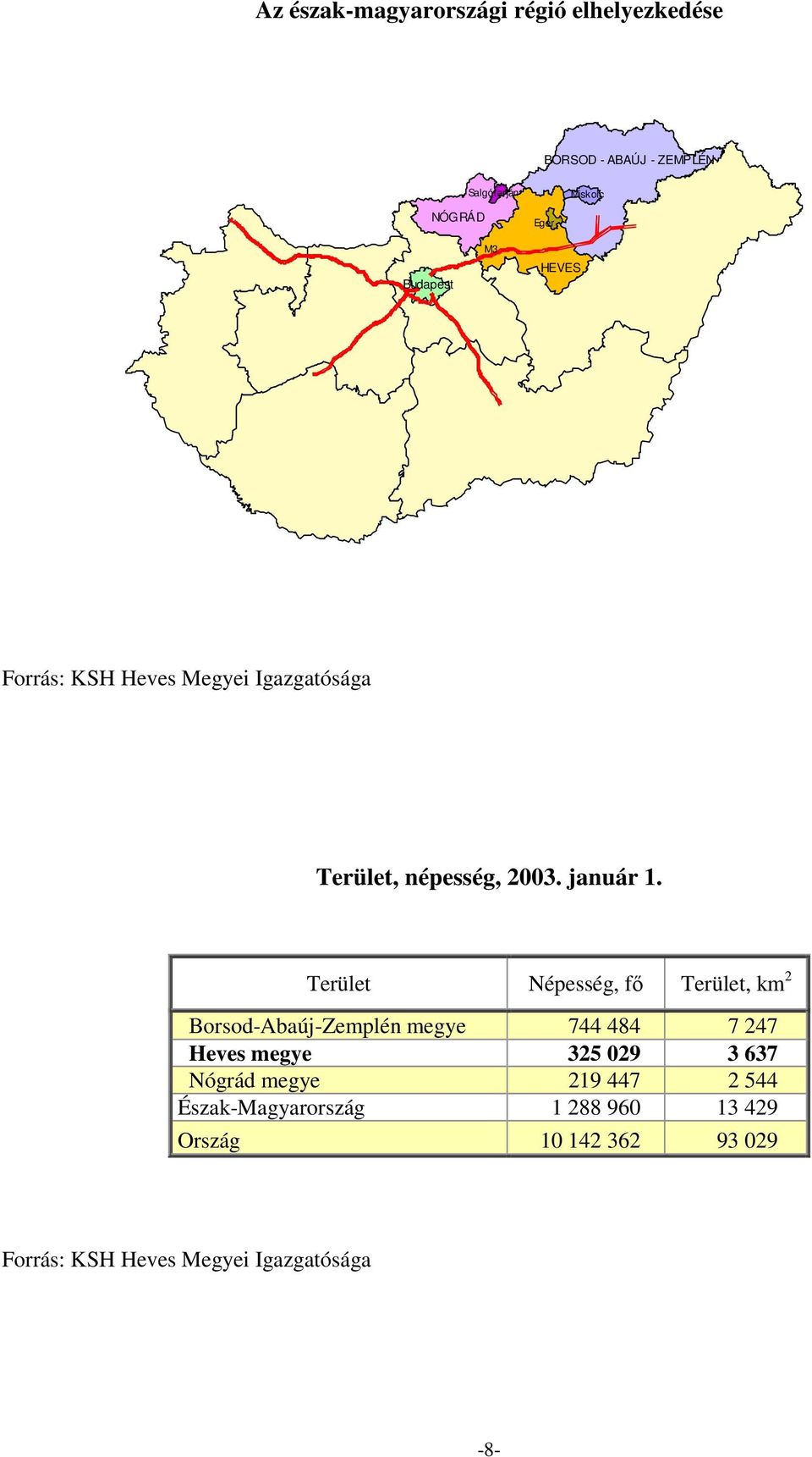 Terület Népesség, fő Terület, km 2 Borsod-Abaúj-Zemplén megye 744 484 7 247 Heves