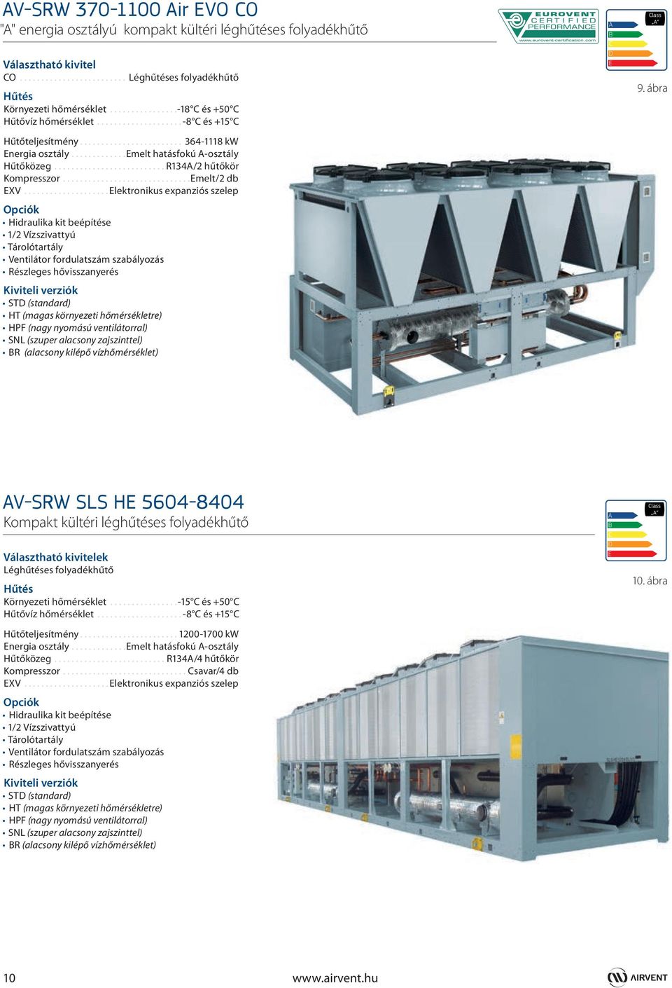 ..Elektronikus expanziós szelep Hidraulika kit beépítése 1/2 Vízszivattyú Tárolótartály Ventilátor fordulatszám szabályozás Részleges hővisszanyerés HT (magas környezeti hőmérsékletre) HPF (nagy