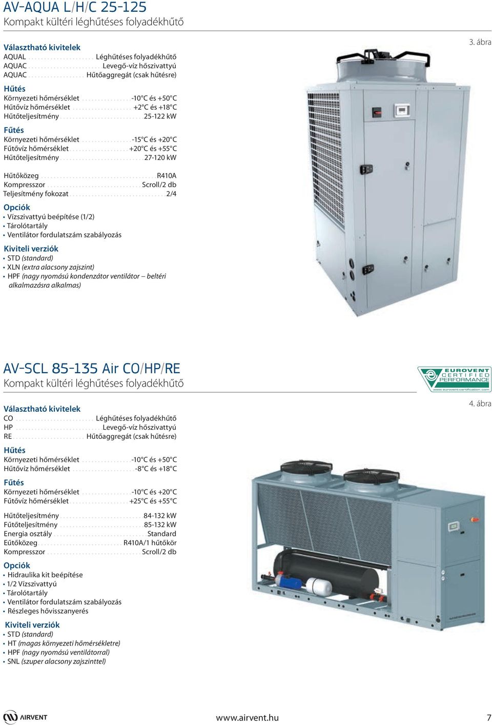 ..-15 C és +20 C Fűtővíz hőmérséklet...+20 C és +55 C Hűtőteljesítmény...27-120 kw 3. ábra Hűtőközeg...R410A Kompresszor...Scroll/2 db Teljesítmény fokozat.