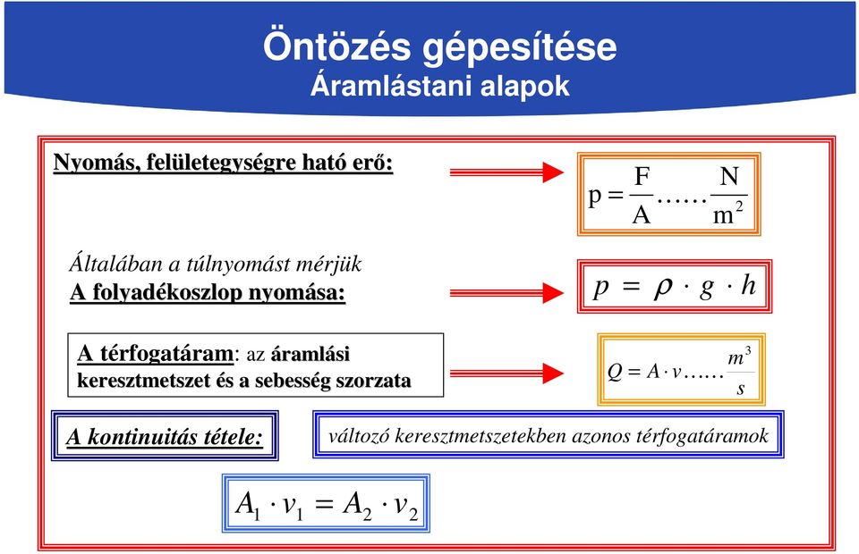 az áraml ramlási keresztmetszet és s a sebesség g szorzata Q = m A vkk s 3 A