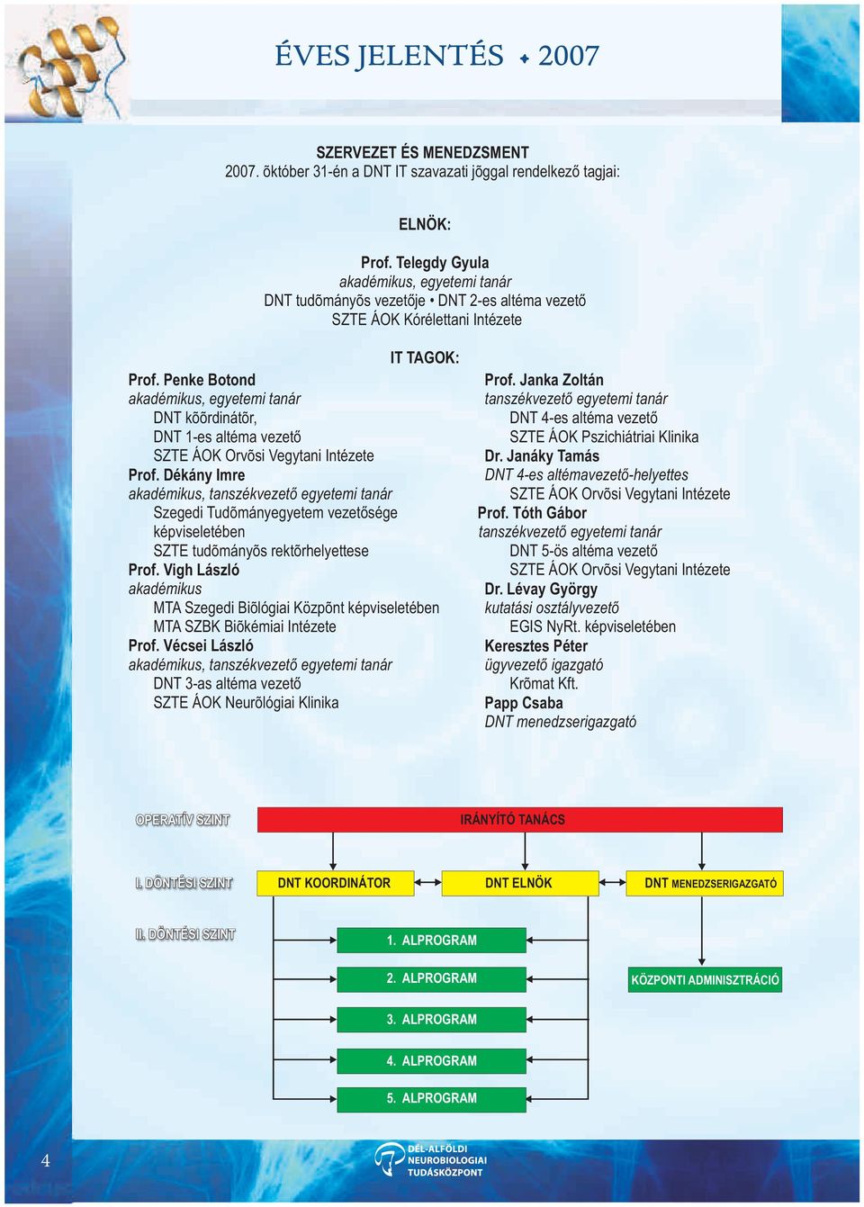 Janka Zoltán akadémikus, egyetemi tanár tanszékvezetõ egyetemi tanár DNT koordinátor, DNT 4-es altéma vezetõ DNT 1-es altéma vezetõ SZTE ÁOK Pszichiátriai Klinika SZTE ÁOK Orvosi Vegytani Intézete Dr.