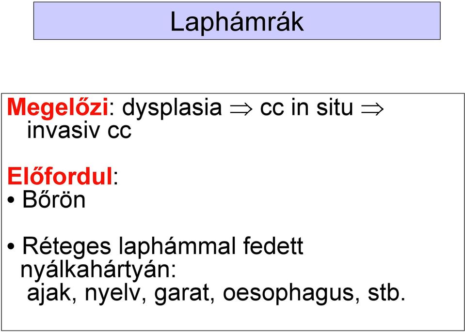 Réteges laphámmal fedett
