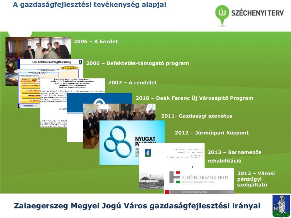 Városépítő Program 2011- Gazdasági szenátus 2012 Járműipari