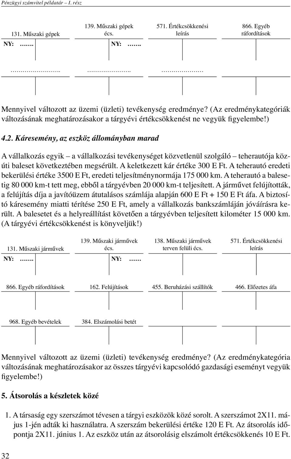 Káresemény, az eszköz állományban marad A vállalkozás egyik a vállalkozási tevékenységet közvetlenül szolgáló teherautója közúti baleset következtében megsérült. A keletkezett kár értéke 300 E Ft.