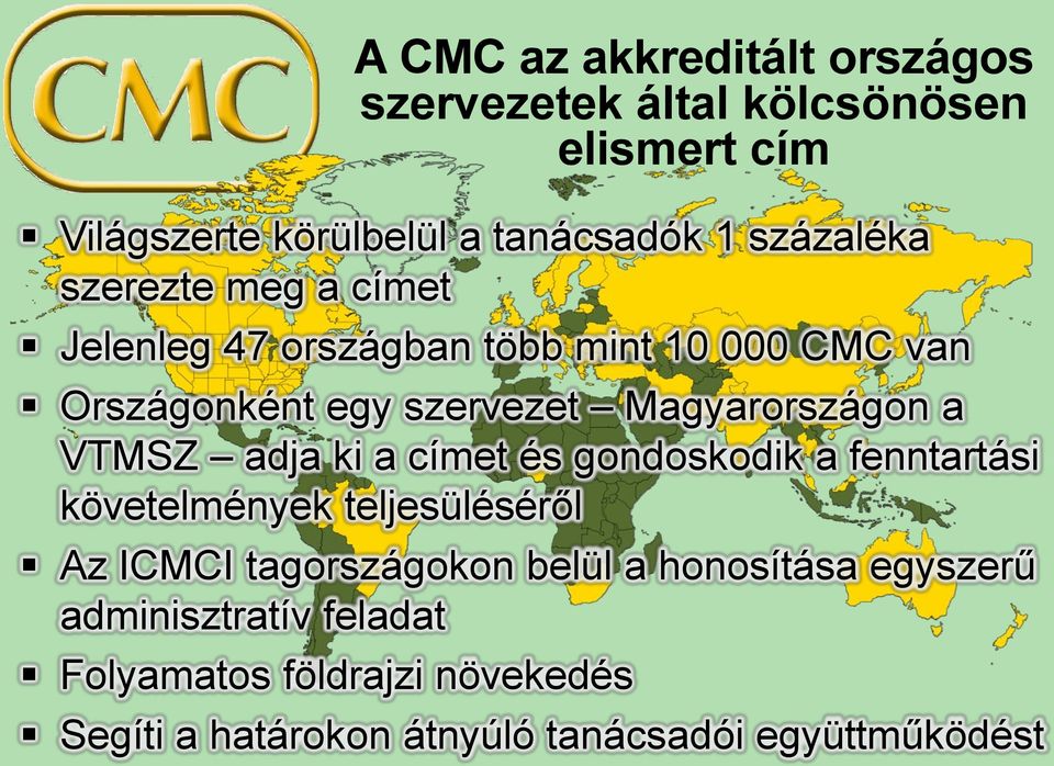 Magyarországon a VTMSZ adja ki a címet és gondoskodik a fenntartási követelmények teljesüléséről Az ICMCI