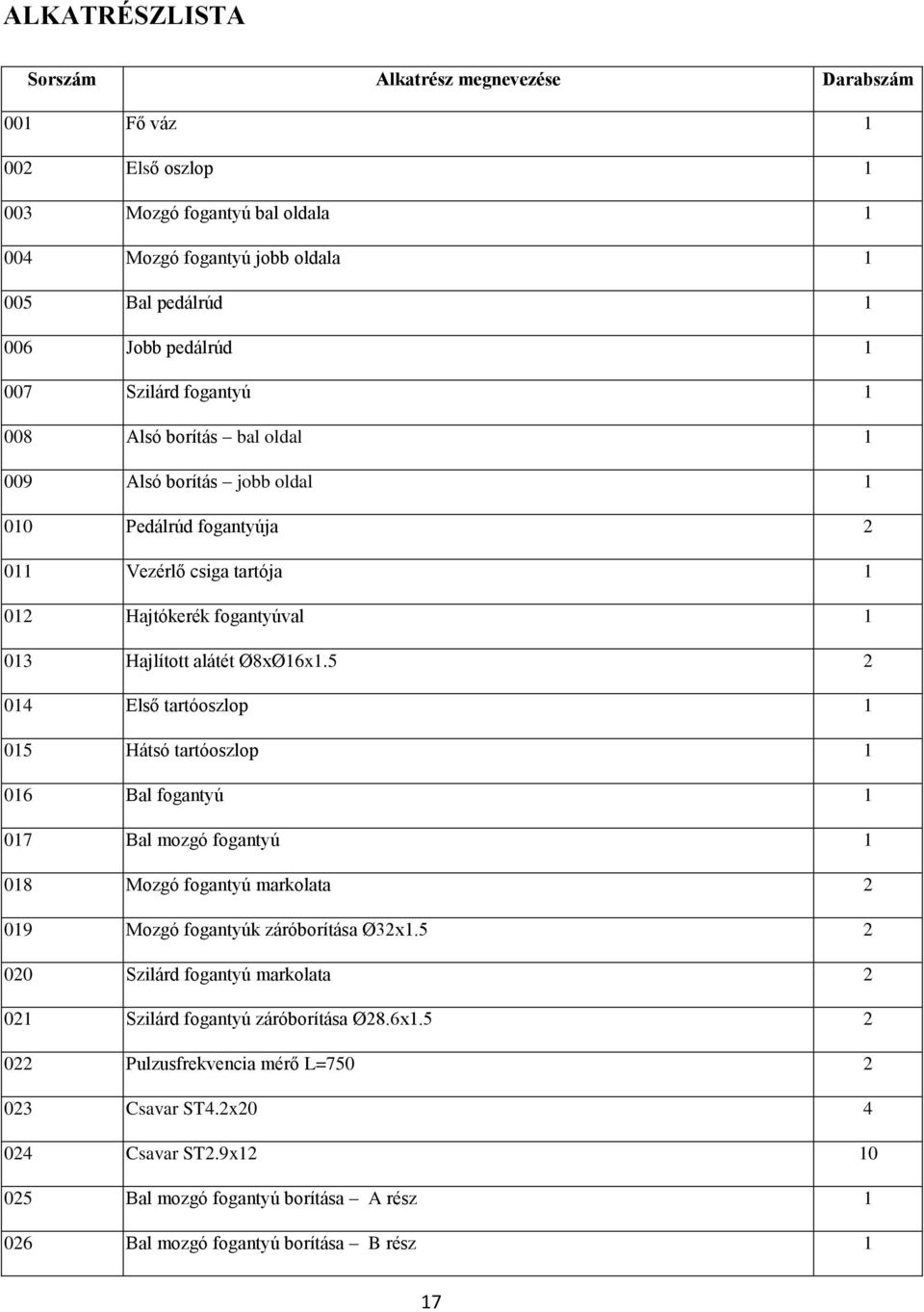 5 2 014 Első tartóoszlop 1 015 Hátsó tartóoszlop 1 016 Bal fogantyú 1 017 Bal mozgó fogantyú 1 018 Mozgó fogantyú markolata 2 019 Mozgó fogantyúk záróborítása Ø32x1.