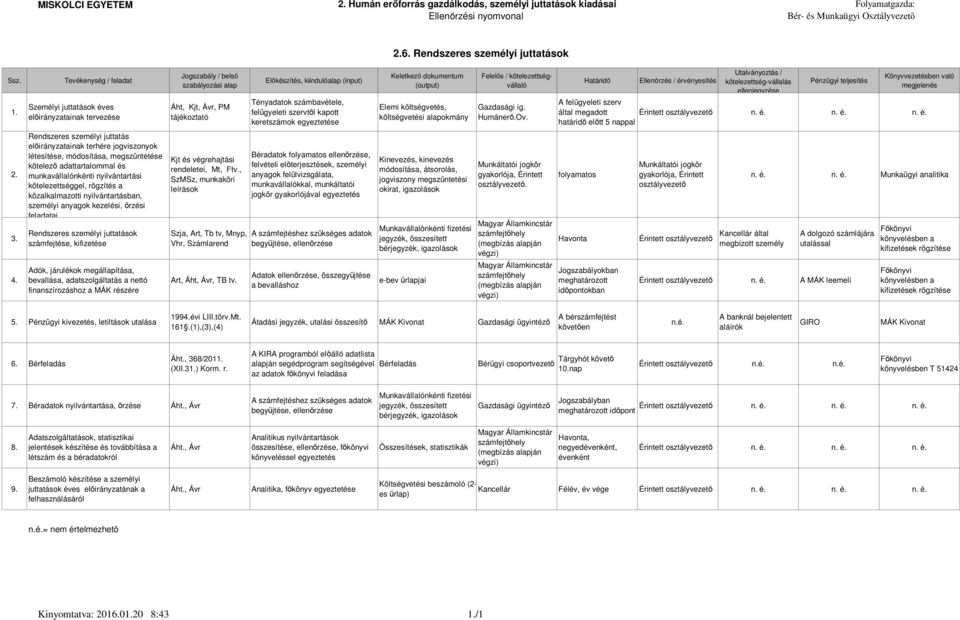 adattartalommal és munkavállalónkénti nyilvántartási kötelezettséggel, rögzítés a közalkalmazotti nyilvántartásban, személyi anyagok kezelési, őrzési feladatai Rendszeres személyi juttatások