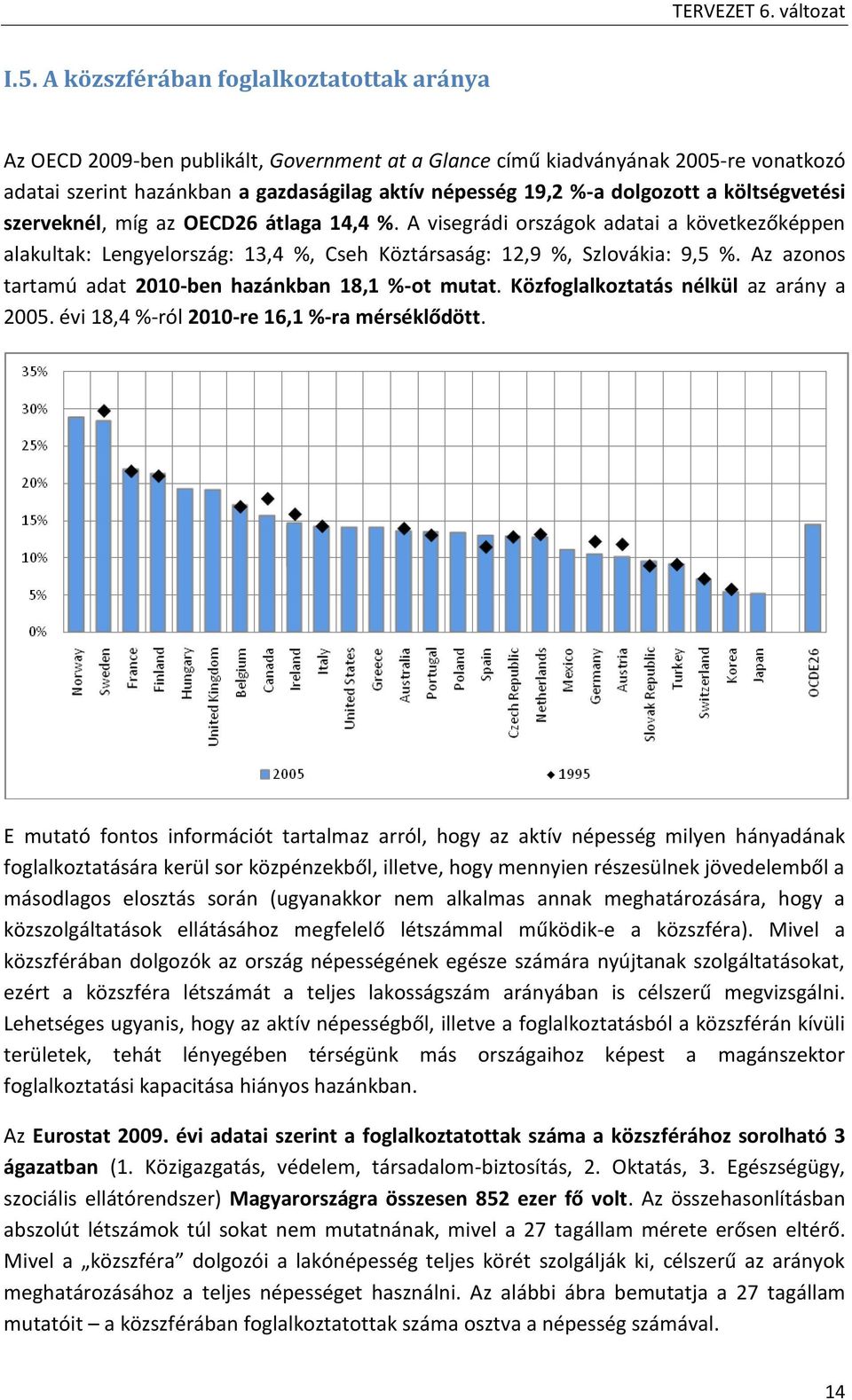 Az azonos tartamú adat 2010-ben hazánkban 18,1 %-ot mutat. Közfoglalkoztatás nélkül az arány a 2005. évi 18,4 %-ról 2010-re 16,1 %-ra mérséklődött.