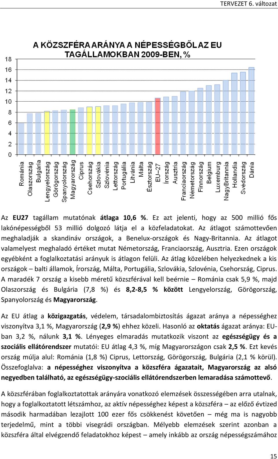 Ezen országok egyébként a foglalkoztatási arányuk is átlagon felüli.