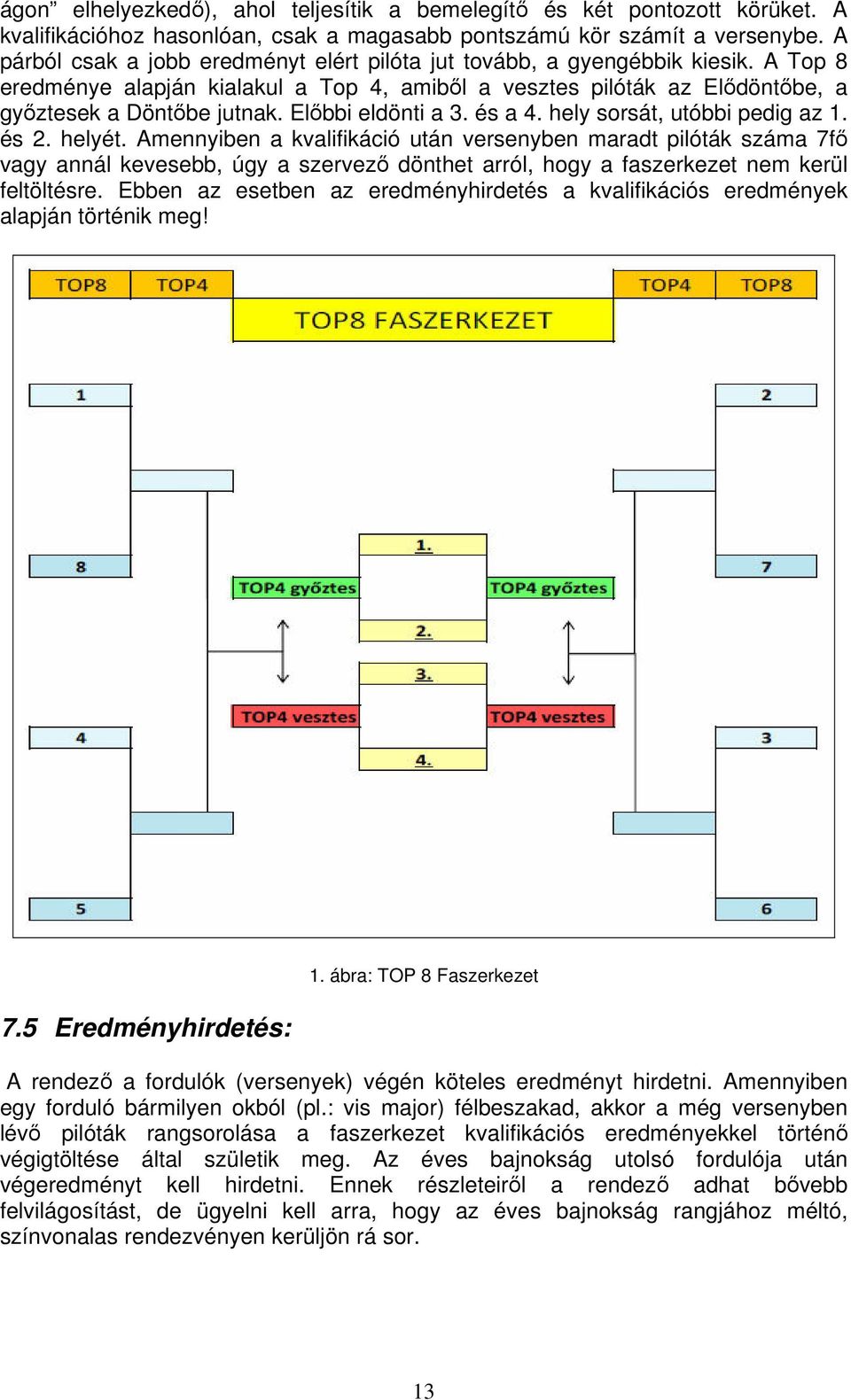 Elbbi eldönti a 3. és a 4. hely sorsát, utóbbi pedig az 1. és 2. helyét.