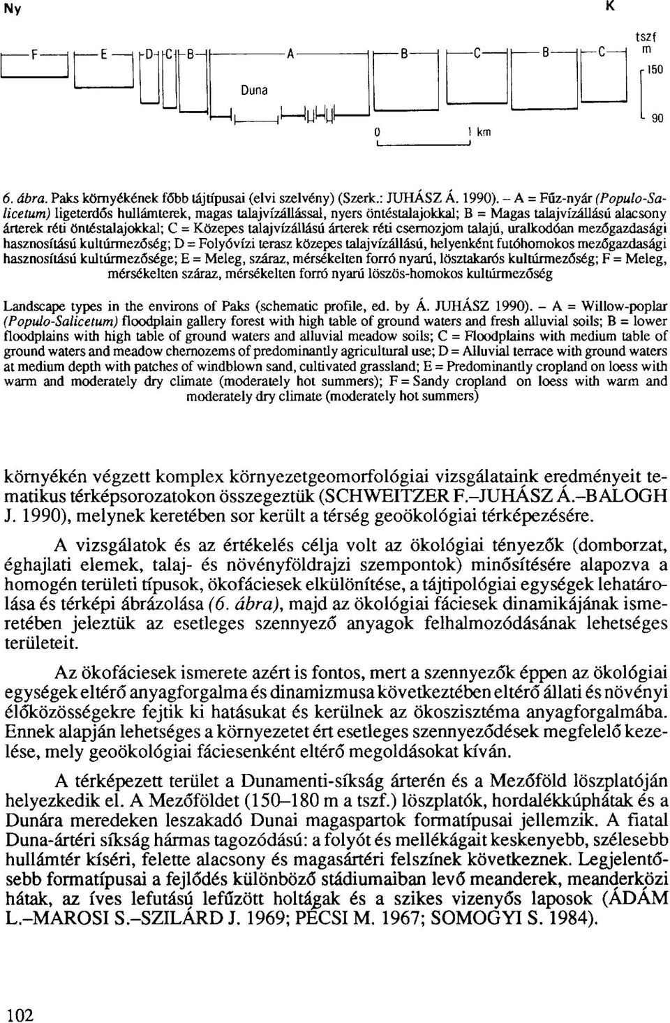 árterek réti csemozjom talajú, uralkodóan mezőgazdasági hasznosítású kultúrmezőség; D = Folyóvízi terasz közepes talajvízállású, helyenként futóhomokos mezőgazdasági hasznosítású kultúrmezősége; E =