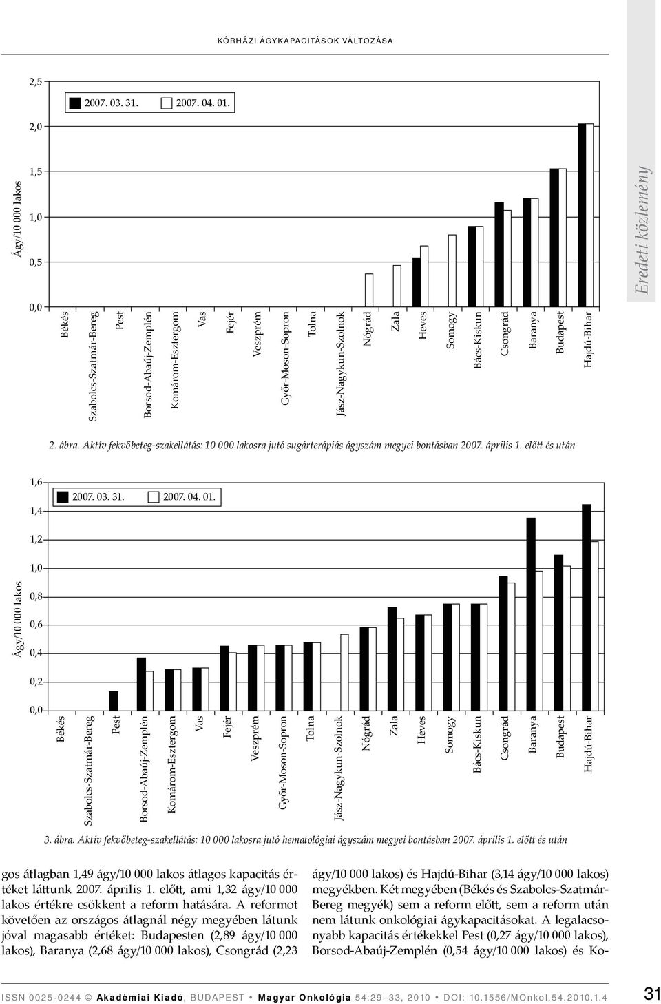 előtt és után gos átlagban 1,49 ágy/10 000 lakos átlagos kapacitás értéket láttunk 2007. április 1. előtt, ami 1,32 ágy/10 000 lakos értékre csökkent a reform hatására.