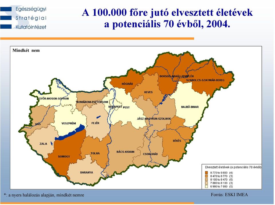 potenciális 70 évből, 2004.