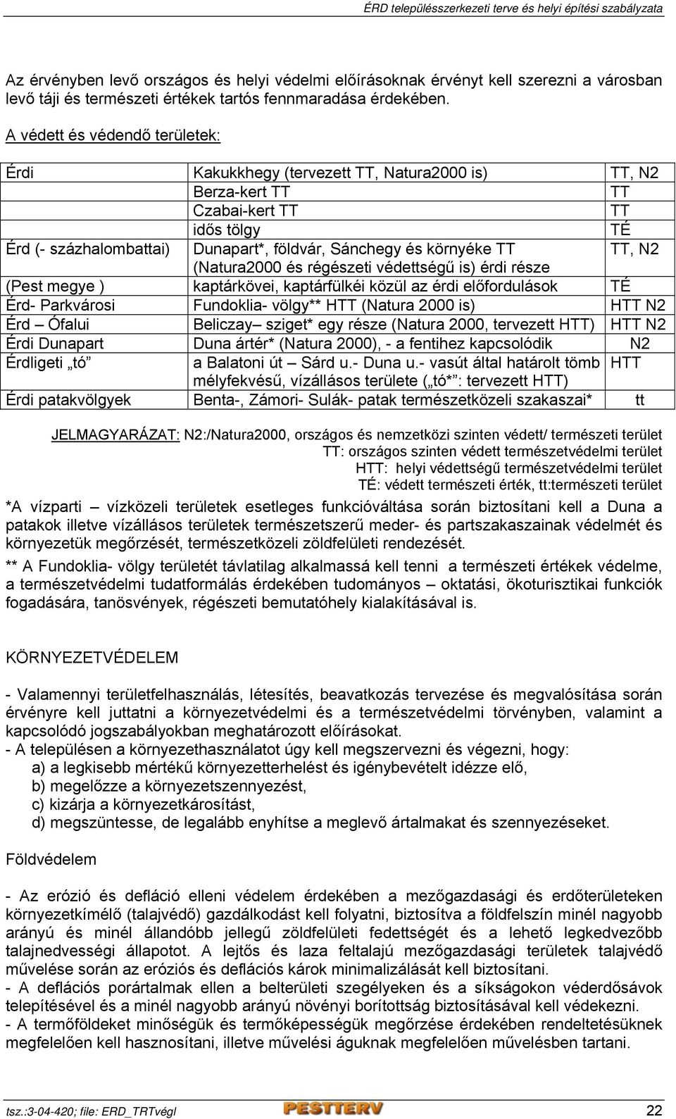 TT TT, N2 (Natura2000 és régészeti védettségű is) érdi része (Pest megye ) kaptárkövei, kaptárfülkéi közül az érdi előfordulások TÉ Érd- Parkvárosi Fundoklia- völgy** HTT (Natura 2000 is) HTT N2 Érd