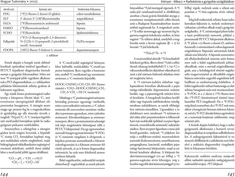 zelések optimálissá tételével igazolható a PET/CT képalkotó diagnosztika kiemelt sze repe a gyógyítás folyamatában. Mára számos 18 F izotóppal jelölt vegyületet alkalmaznak a PET-diagnosztikában, a 2.