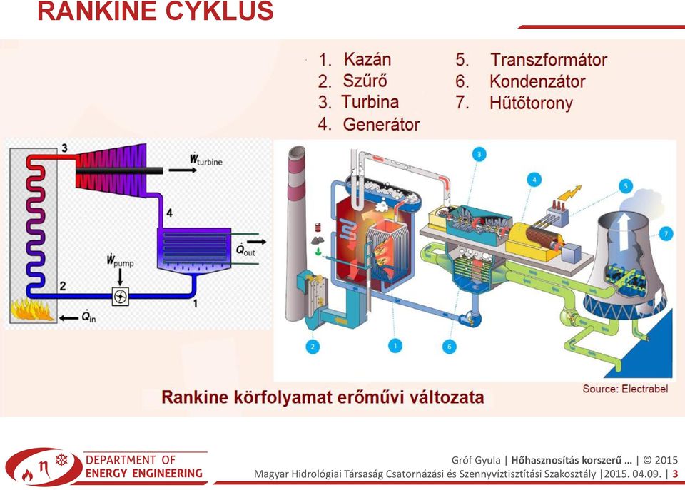 Csatornázási és